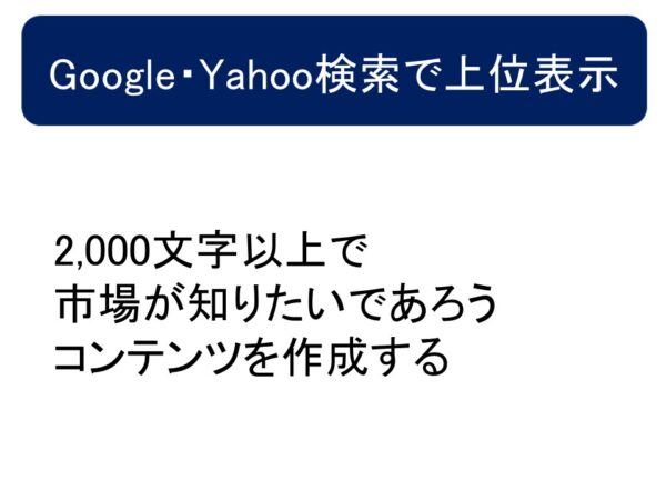 Yahoo Google検索で上位表示