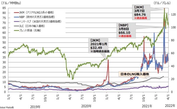 シアフレックスの概要