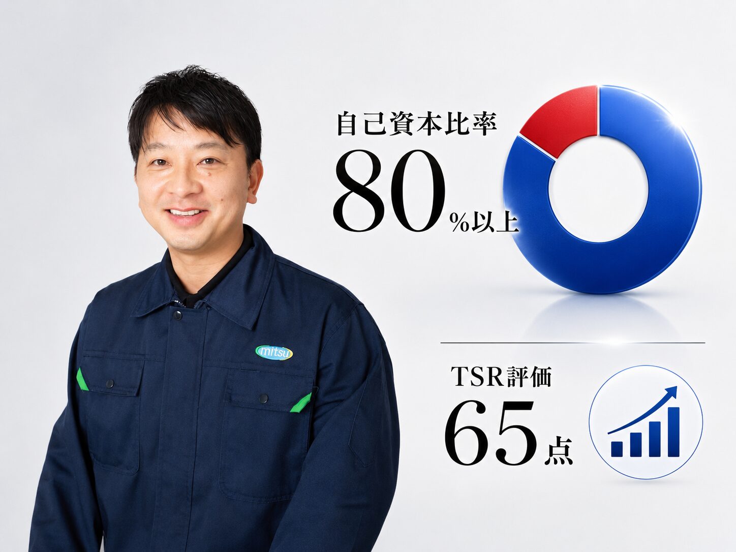 御津電子の信頼の経営基盤_自己資本比率８０％超え_tsr65点